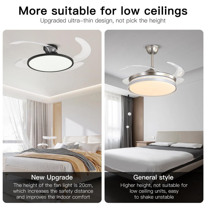 AHAWILL 48 Inch Retractable Ceiling Fan,Low Profile Ceiling Fan with