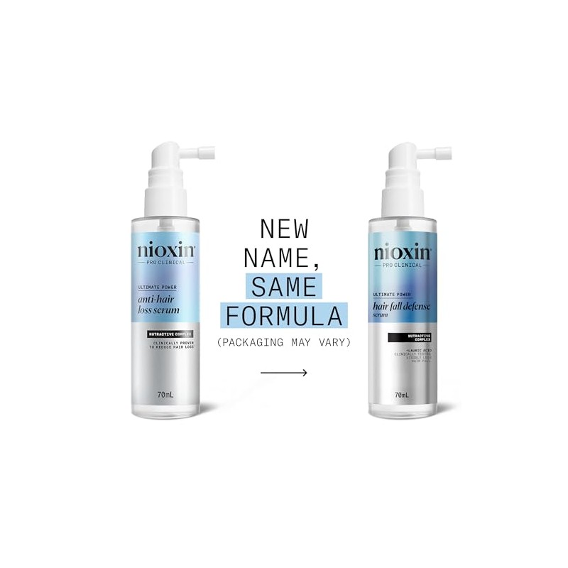 Nioxin Professional Anti-Hair Loss Niacinamide Leave-On Scalp Treatment