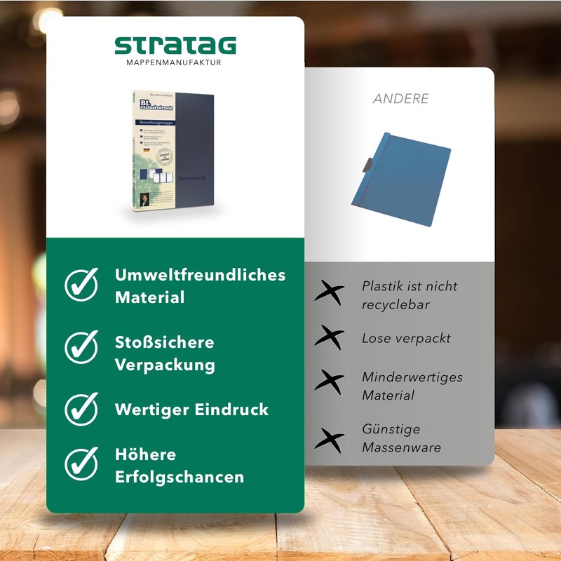 Pack of 5 3-Part CV Folders Genuine Grade A Exclusivdruck
