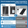 Solar Charger for Ring Doorbell, 2-in-1 Doorbell Mount with 6W