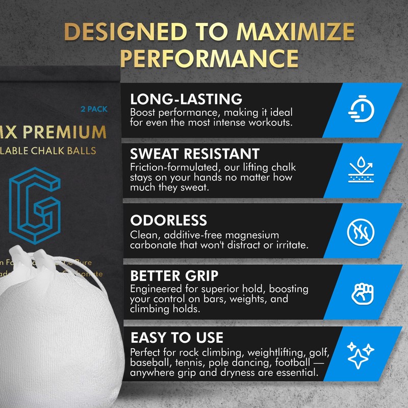 130g (2 x 65g) Premium Chalk Balls. Pro-Grade Gym Chalk