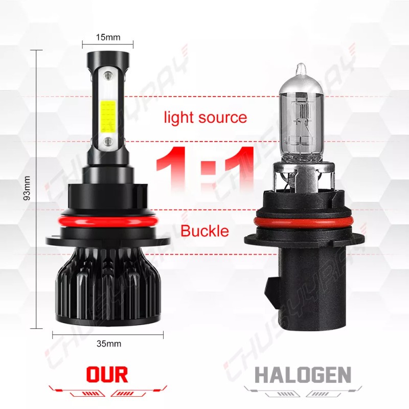 CHUSYYRAY 2x 9007 HB5 LED Headlight Bulbs Kit 6500K White