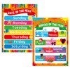 Gethelud Days of the Week, Months of the Year Laminated