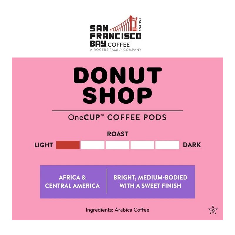 SF Bay Donut Shop Coffee, OneCup – 12 Count Compostable