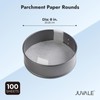 Juvale Parchment Paper Rounds - Pre-cut Parchment Paper for Layer