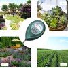 XLUX Soil Moisture Sensor Meter Water Monitor, Hygrometer for Gardening,