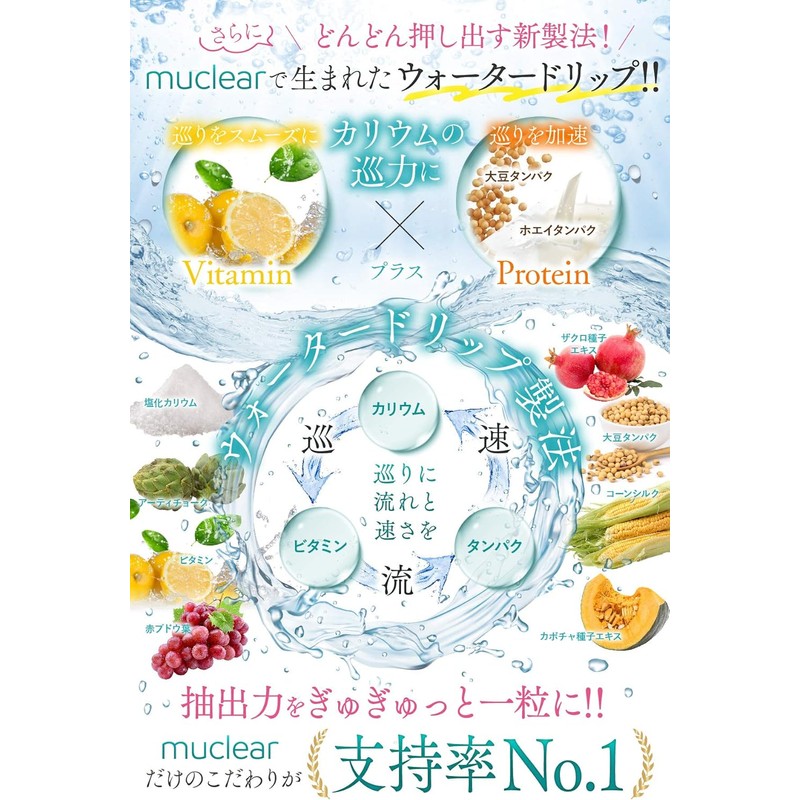 muclear Potassium Supplement Potassium Chloride 1,300mg Nutritional Functional Food (Vitamin