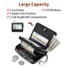 GAEKEAO Wallet Women RFID Blocking Leather Credit Card Holder Compact