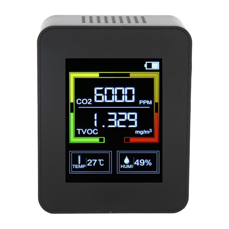 ZNAZ2CO2 Carbon Dioxide Detector Intelligent 4 In1 TOVC Air Quality