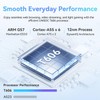 ECOPAD Android 15 Tablet, 10.1 Inch Tablets with Octa-core Processor,HD