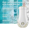 Glade PlugIns Refills Air Freshener, Scented and Essential Oils for