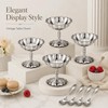 4 Pcs Ice Cream Cups Set with Spoons, Vintage Stainless
