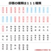 Shachihata X2-B-224V4 Business Stamp, Capless, B Type, Black, Vertical