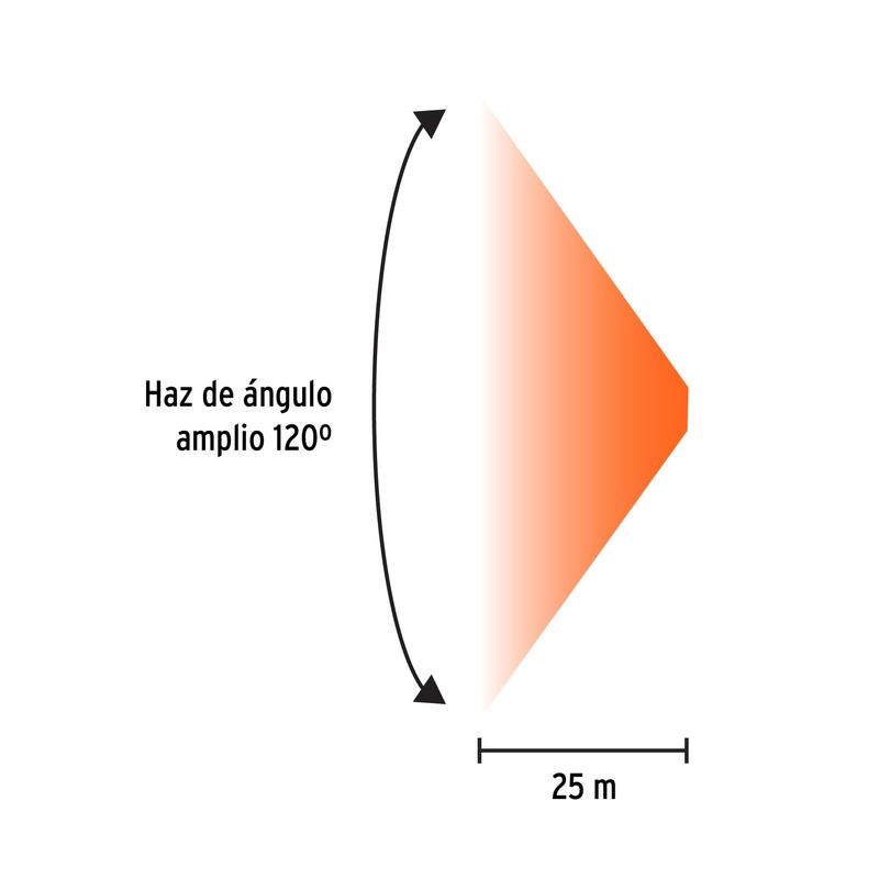 Truper LI-CA-460R, Linterna de minero 460 lúmenes recargable con sensor
