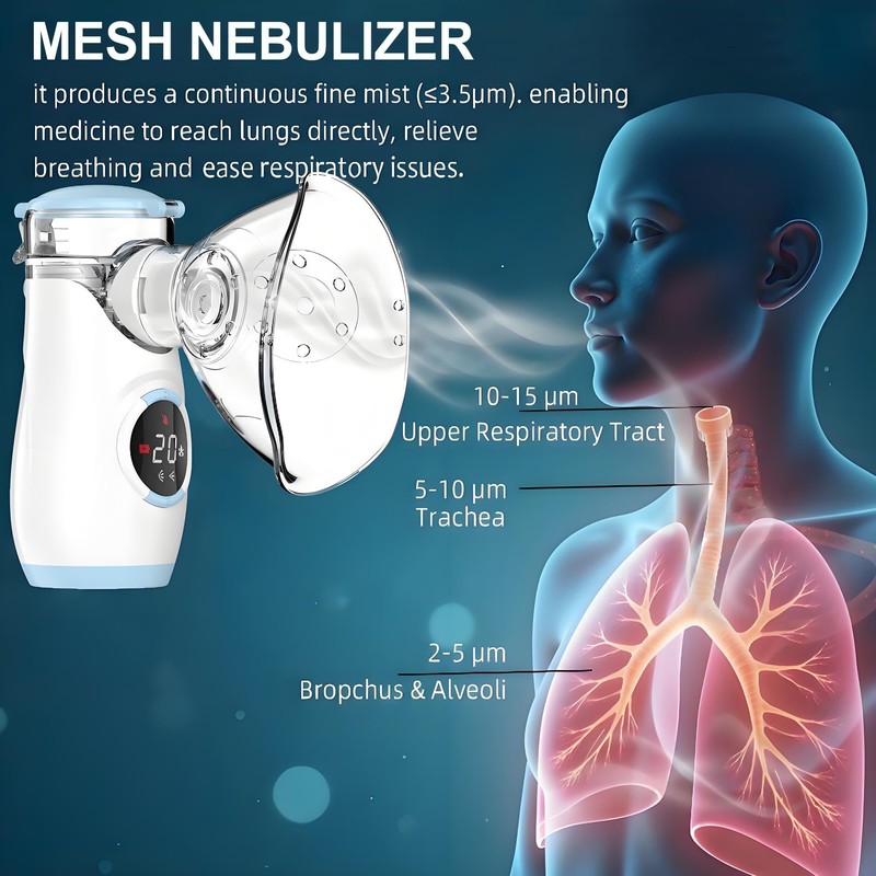 Portable Nebulizer with Intuitive LED Interface and Auto-Cleaning, Handheld Nebulizer