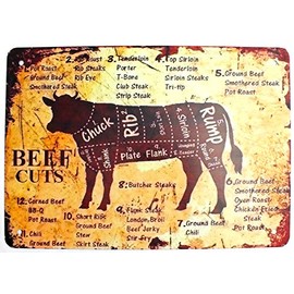 Tin Metal Sign Plaque Bar Pub Vintage Retro Wall Decor Poster Home Club Tavern Wall Door (30 x 20 cm) - UK Company (396 - Beef Cuts)