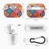 Canisto Airpods Pro 2nd Generation Protective Case and Skin Case