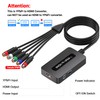 Component to HDMI Converter, 1080P YPbPr to HDMI Converter with