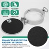 Ustinian Conduit Carrier Kit for Safe Transport and Hold of