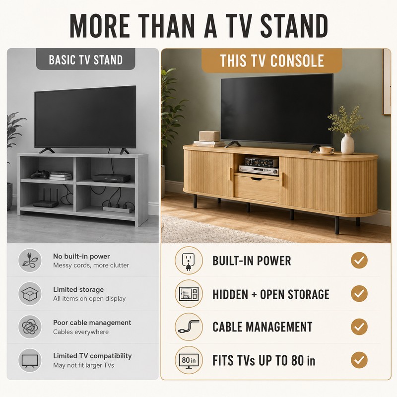 69-Inch Wood TV Stand with Power Outlet and Hidden Storage