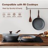 SENSARTE Nonstick Frying Pan Skillet, Swiss Granite Coating Omelette Pan,