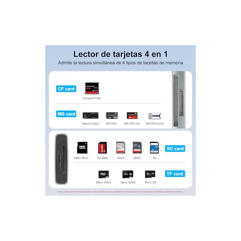 vantisan Lector de Tarjeta de Memoria Múltiple 4 en1,Adaptador Lector