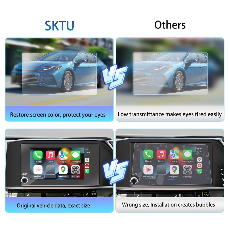 SKTU Toyota Camry 2025 Screen Protector - 8 Inch Navigation