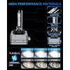 TLEVELCL Fit for Benz GLS450 GL350 GL450 GL550 HID Xenon