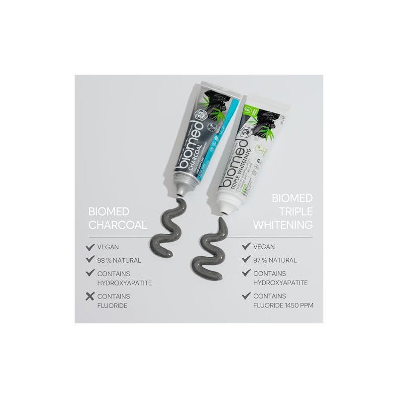 Biomed 97% Natural Triple Charcoal Whitening Toothpaste | Gum Care,