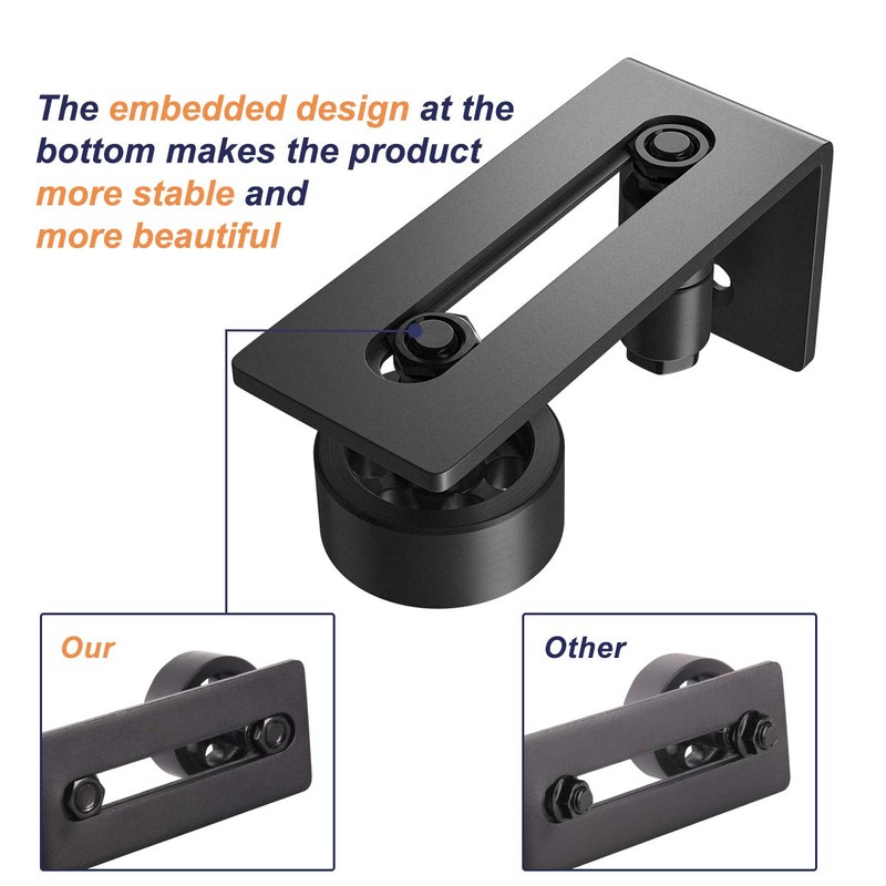 SMARTSTANDARD Sliding Barn Door Floor Guide for Bottom Adjustable Roller