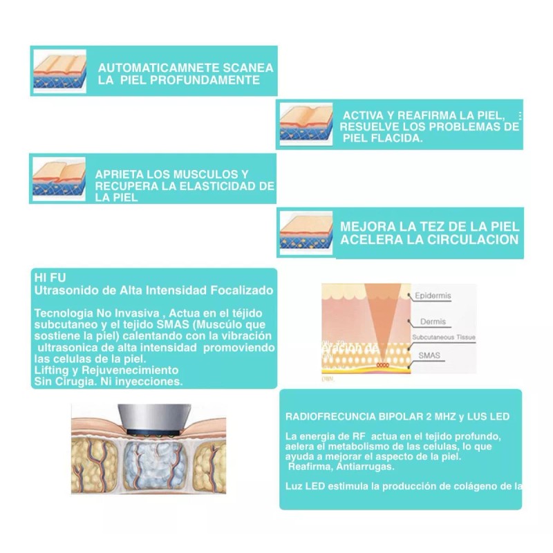 KEMETVOV Minihifu Facial Corporal+masajeado Cuello Papada Lifting+gel