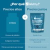 Wellthy Colageno Hidrolizado Puro 750g. Péptidos de Colágeno Bioactivos Genu-In®,