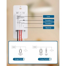 Dewenwils DEWENEILS Wireless Light Switch and Receiver Kit with Magnetic Panel, Ideal