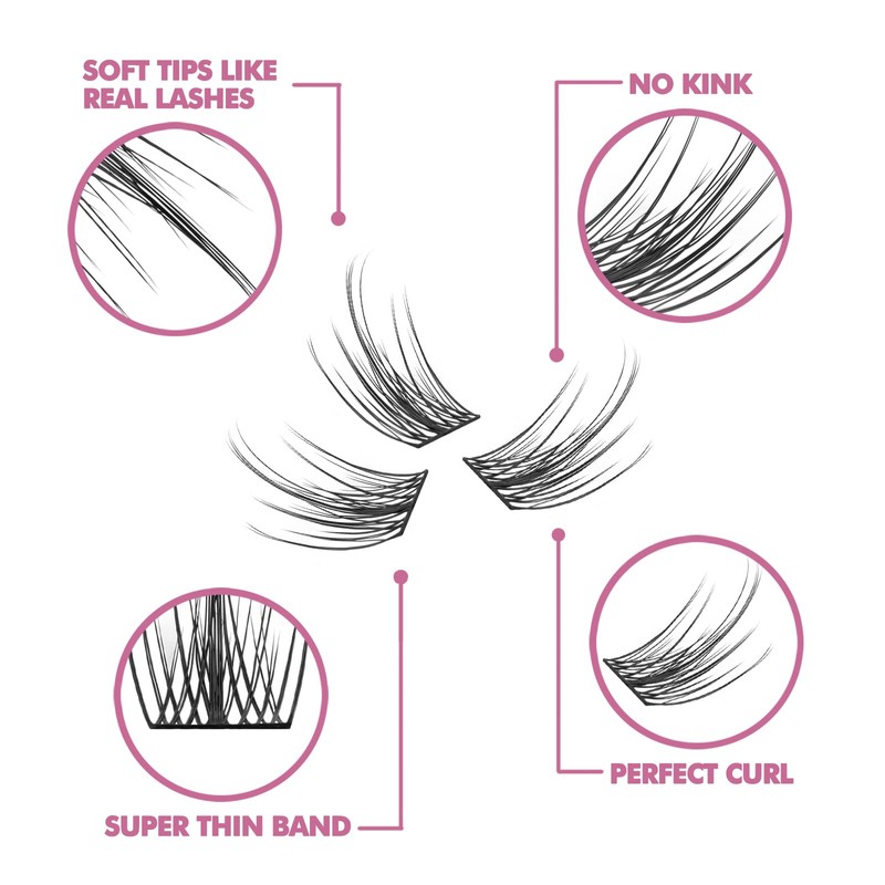 DIY Eyelash Extension, 3D Effect Individual Melt Flare Lash Cluster