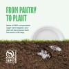Stack Man Stack Man 100% Compostable Paper Plates 10 Inch