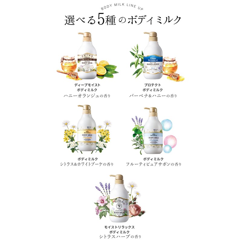 Moist Diane Botanical Protect Hand & Body Milk 500ml -