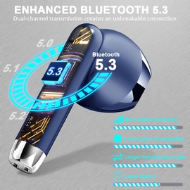 Bluetooth Kopfhörer, Kopfhörer Kabellos Bluetooth 5.3 In Ear Kopfhörer mit 4 HD Mic, 2024 Kabellose Kopfhörer 42Std ENC Noise Cancelling Earbuds Tiefer Bass, IP7 Wasserdicht Ohrhörer LED-Anzeige Blau