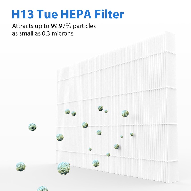 ProHEPA 9000 Replacement Filter for VEVA ProHEPA 9000 Air Puri