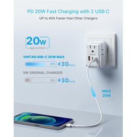 2 Pack European Travel Plug Adapter, VINTAR PD 20W Foldable Adapter for Europe Plug with 4 AC Outlets 3 USB Ports(2 USB C), Type C Adapter for US to Most of Europe EU Spain France Italy