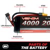 Venom 20C 3S 4000mAh 11.1V batería LiPo con enchufe universal