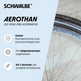 Schwalbe Aerothan Inner Tube - Bicycle Inner Tubes for Urban, MTB, Race and Touring Bikes - Bicycle Inner Tube 20 Inch - Valve SV 40 mm - TPU, 54/62-406 - Made in Germany