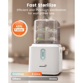 Grownsy 3 Layers Large Capacity Bottle Sterilizer and Dryer, 45% Faster Electric Steam Sterilization, Universal Bottle Sterilizer for Baby Bottles, Breast Pump Parts, Glass & Plastic, Compact Design