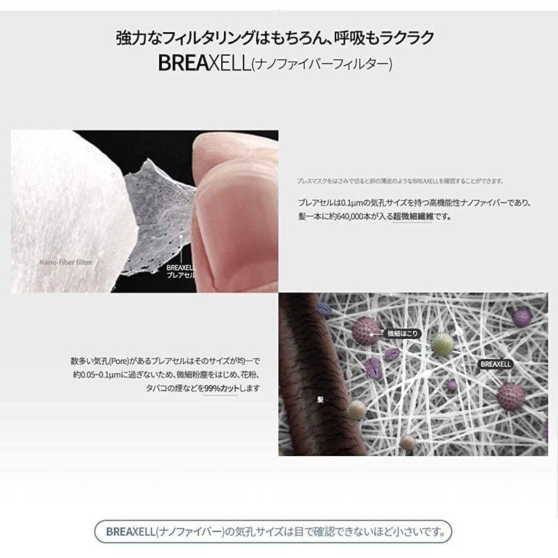 (BREATH SILVER SQUARE) Nano Mask