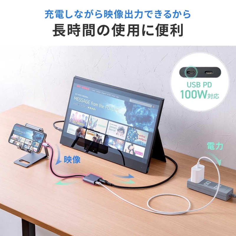 Sanwa Direct 500-KC047 USB-C Extension Adapter, Xreal Compatible, PD, 100W,