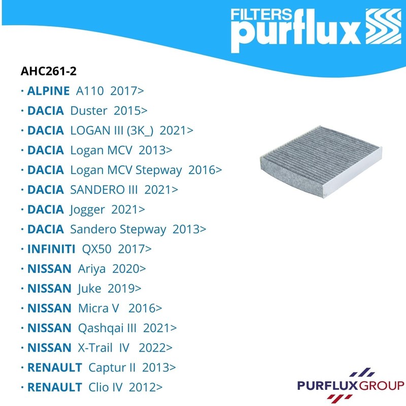 PURFLUX AHC261-2 Interior Air Filter