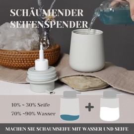 Bosilunlife Soap Dispenser (Grey Foam)