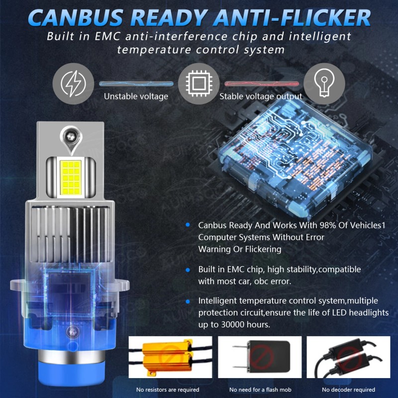 AUIMSOCO 2X D4S D4R LED Headlight Bulb Replace HID Xenon