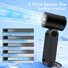 HONEYYEAR Portable Handheld Fan, Digital Display, 5 Speeds Powerful Mini Turbo Fan, 17400RPM Hight Speed, 5 Speeds Rechargeable, Small Pocket Design with Carabiner, Personal Travel fan for Women Men