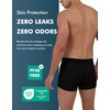 AIRCUTE Men Urinary Incontinence Underwear Washable Absorbency Soft Bladder Leak
