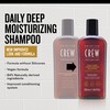 Shampoo Hydratant profond quotidien Daily Deep Moisturising American Crew 450